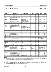 浏览型号TDA10021HT的Datasheet PDF文件第8页