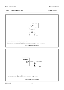 浏览型号TDA10021的Datasheet PDF文件第10页