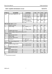 ͺ[name]Datasheet PDFļ7ҳ