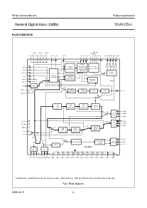 浏览型号TDA1373H的Datasheet PDF文件第4页