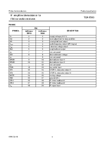 浏览型号TDA1593T的Datasheet PDF文件第4页