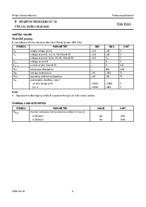 浏览型号TDA1593T的Datasheet PDF文件第6页