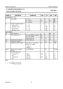 浏览型号TDA1593T的Datasheet PDF文件第8页