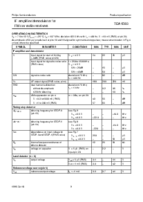 浏览型号TDA1593T的Datasheet PDF文件第9页