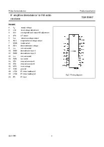 浏览型号TDA1596T的Datasheet PDF文件第4页