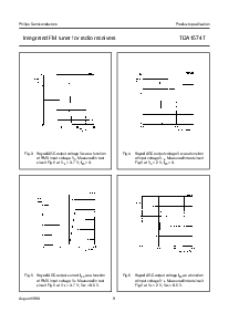 浏览型号TDA1574T的Datasheet PDF文件第9页