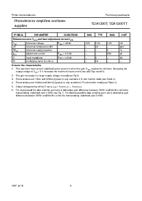 浏览型号TDA1300TT的Datasheet PDF文件第9页