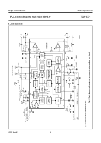 ͺ[name]Datasheet PDFļ3ҳ