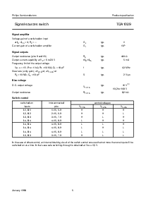 浏览型号TDA1029的Datasheet PDF文件第5页