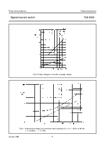 浏览型号TDA1029的Datasheet PDF文件第9页