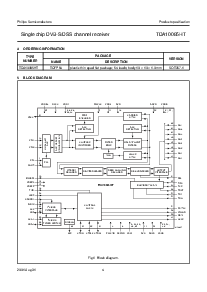 ͺ[name]Datasheet PDFļ4ҳ