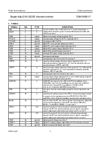 ͺ[name]Datasheet PDFļ5ҳ