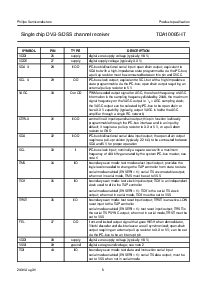 ͺ[name]Datasheet PDFļ6ҳ