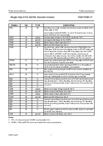 ͺ[name]Datasheet PDFļ7ҳ