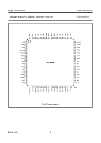 ͺ[name]Datasheet PDFļ8ҳ