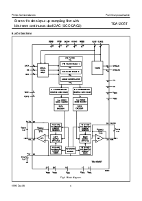 浏览型号TDA1305T的Datasheet PDF文件第4页