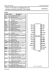 ͺ[name]Datasheet PDFļ5ҳ