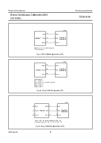 浏览型号TDA1311AT的Datasheet PDF文件第12页