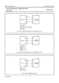 浏览型号TDA1311AT的Datasheet PDF文件第13页