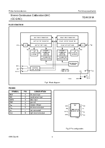 浏览型号TDA1311A的Datasheet PDF文件第4页