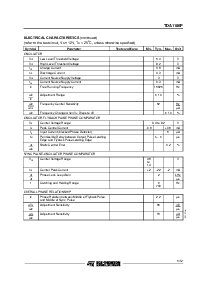 浏览型号TDA1180P的Datasheet PDF文件第5页