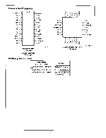 浏览型号TDC1038B6C的Datasheet PDF文件第2页