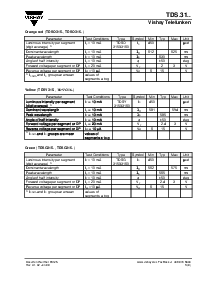 浏览型号TDSO315的Datasheet PDF文件第3页