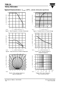 浏览型号TDSO315的Datasheet PDF文件第4页