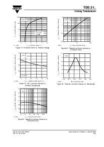 浏览型号TDSO315的Datasheet PDF文件第7页