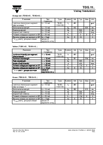 浏览型号TDSO115的Datasheet PDF文件第3页