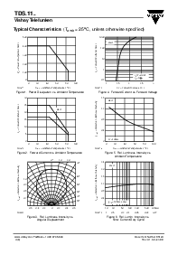 浏览型号TDSO115的Datasheet PDF文件第4页