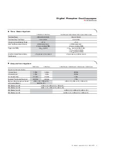 浏览型号TDS7154B的Datasheet PDF文件第3页