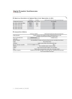 浏览型号TDS7154B的Datasheet PDF文件第4页