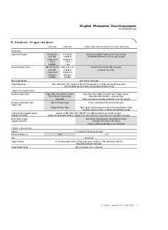 浏览型号TDS7154B的Datasheet PDF文件第5页