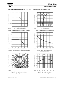 浏览型号TDSL5150的Datasheet PDF文件第3页