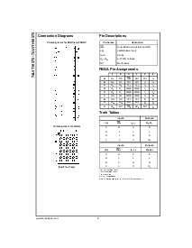 ͺ[name]Datasheet PDFļ2ҳ
