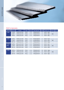 浏览型号HYB18T128800TE-3的Datasheet PDF文件第8页