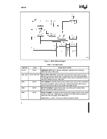 浏览型号TE28F010-150的Datasheet PDF文件第6页