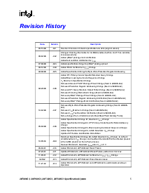 浏览型号TE28F640C3的Datasheet PDF文件第5页