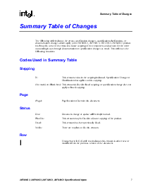 浏览型号TE28F640C3的Datasheet PDF文件第7页