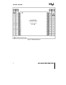 浏览型号TE28F160S3-100的Datasheet PDF文件第8页