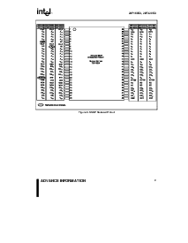 浏览型号TE28F160S3-100的Datasheet PDF文件第9页