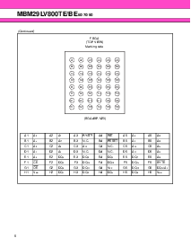 浏览型号MBM29LV800TE90PCV的Datasheet PDF文件第7页