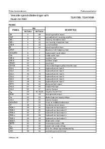 浏览型号TEA1069AH的Datasheet PDF文件第5页
