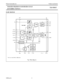 ͺ[name]Datasheet PDFļ3ҳ