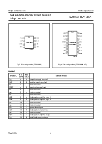 浏览型号TEA1083的Datasheet PDF文件第4页