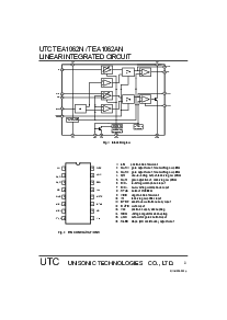 浏览型号TEA1062AN的Datasheet PDF文件第2页
