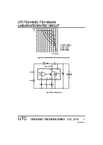 浏览型号TEA1062AN的Datasheet PDF文件第9页
