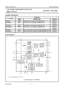 浏览型号TEA1062AT的Datasheet PDF文件第3页