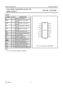 浏览型号TEA1062AT的Datasheet PDF文件第4页